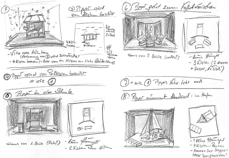 Bühnenbildskizzen, Szenenfoto